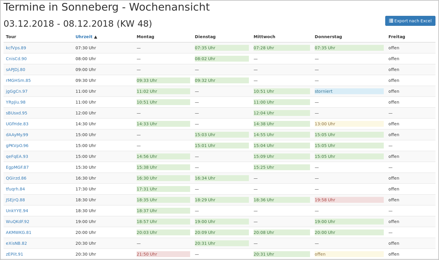 Wochenansicht Touren